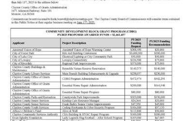 2025 Action Plan Proposed Funding Recapture and Allocation