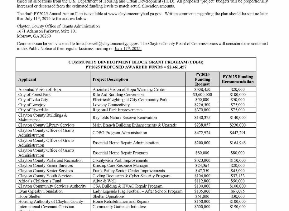 2025 Action Plan Proposed Funding Recapture and Allocation