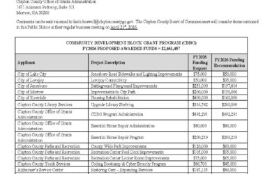 PY2026 Annual Action Plan Proposed Funding Recommendations and PY2020/2024 Recapture and Reallocation Recommendations