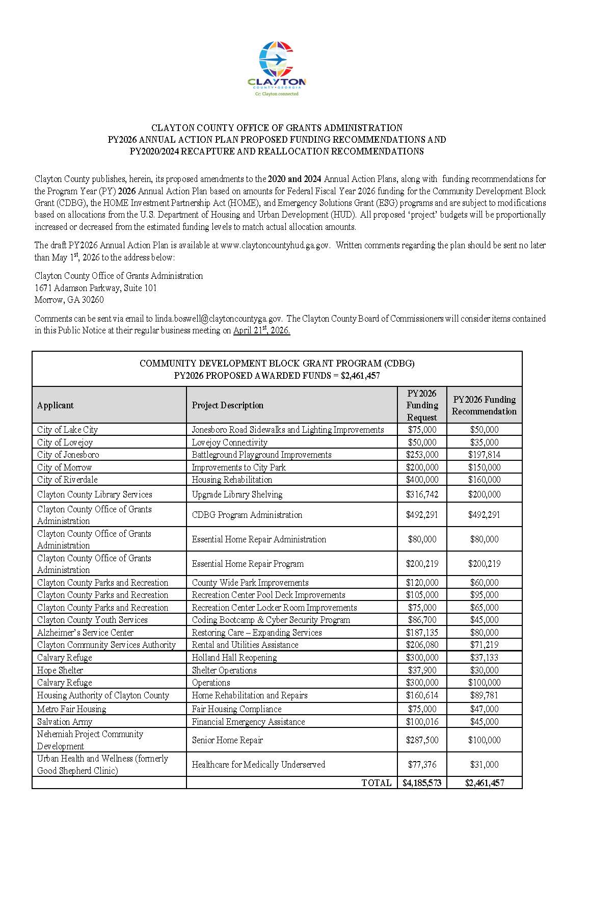 PY2026 ANNUAL ACTION PLAN PROPOSED FUNDING RECOMMENDATIONS AND PY2020/2024 RECAPTURE AND REALLOCATION RECOMMENDATIONS 2026 Annual Action Plan Public Notice